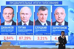 Песков назвал уникальным результат Путина на прошедших выборах президента России